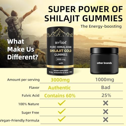 Pure Himalayan Shilajit Gummies Natural Organic