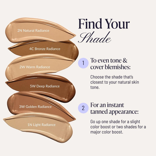 Westmore Beauty Body Coverage Perfector
